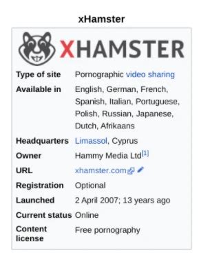 x hams|Xhamster, the 22nd biggest site on the internet, moderates。